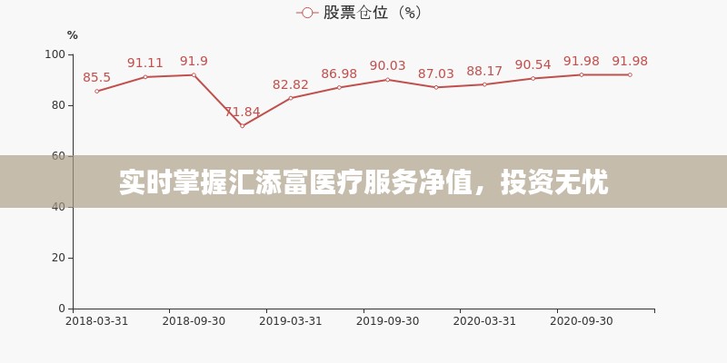 草长莺飞 第4页
