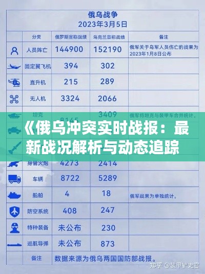 《俄乌冲突实时战报：最新战况解析与动态追踪》