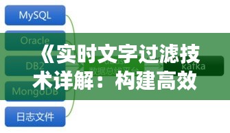 《实时文字过滤技术详解：构建高效内容监控平台》
