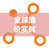 全球油价实时动态：解析国际油价走势图