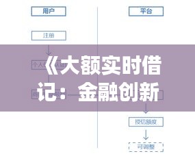 《大额实时借记：金融创新助力现代支付体系发展》