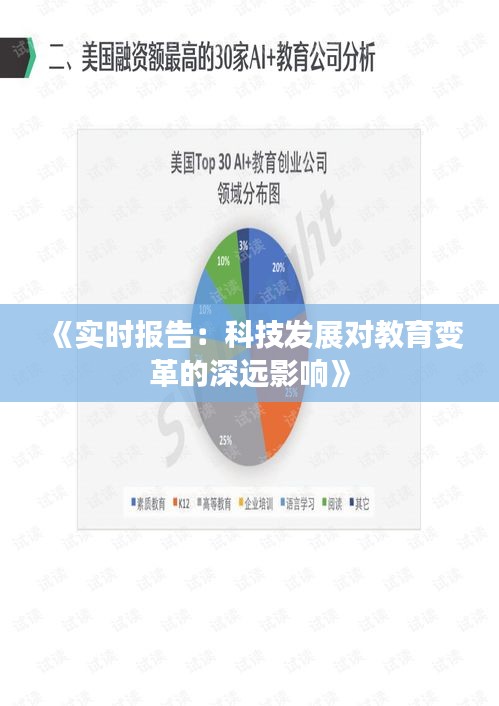 择善而从 第5页