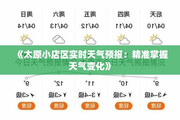 《太原小店区实时天气预报：精准掌握天气变化》