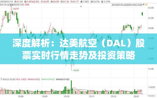 深度解析：达美航空（DAL）股票实时行情走势及投资策略