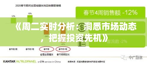 《周二实时分析：洞悉市场动态，把握投资先机》