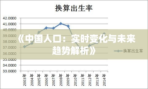 《中国人口：实时变化与未来趋势解析》