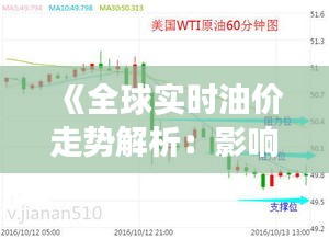 《全球实时油价走势解析：影响因素与未来展望》