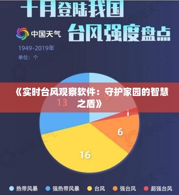 甄繁就简 第4页