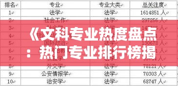 《文科专业热度盘点：热门专业排行榜揭晓》