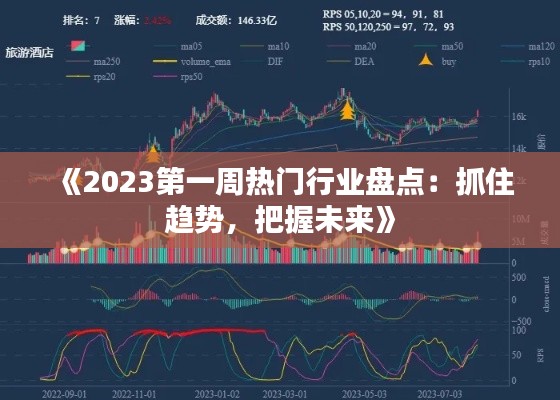《2023第一周热门行业盘点：抓住趋势，把握未来》