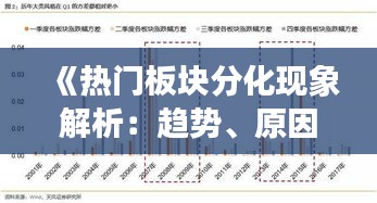 《热门板块分化现象解析：趋势、原因及应对策略》