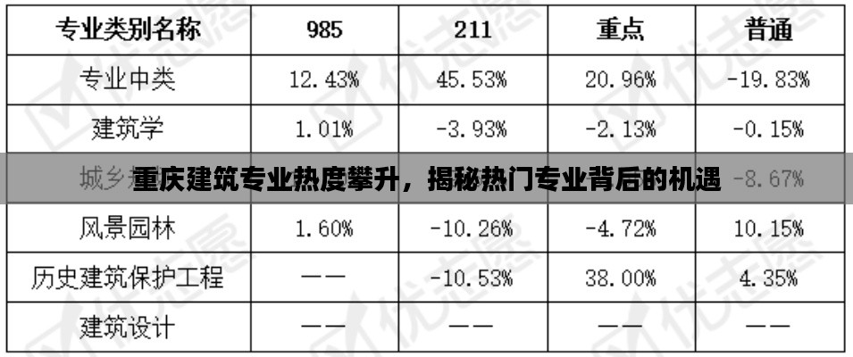 地老天荒 第4页