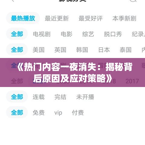 《热门内容一夜消失：揭秘背后原因及应对策略》