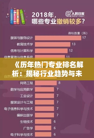 《历年热门专业排名解析：揭秘行业趋势与未来就业前景》