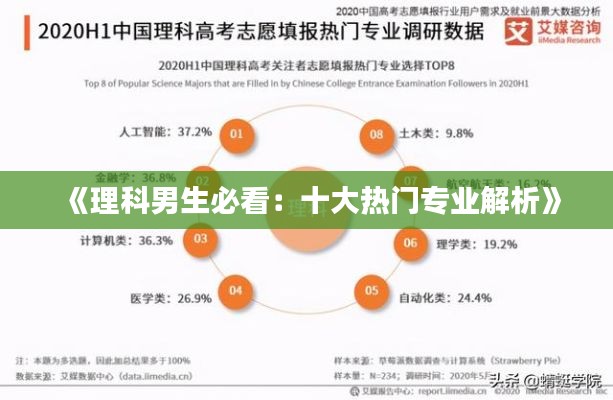 纡尊降贵 第3页