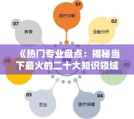 《热门专业盘点：揭秘当下最火的二十大知识领域》
