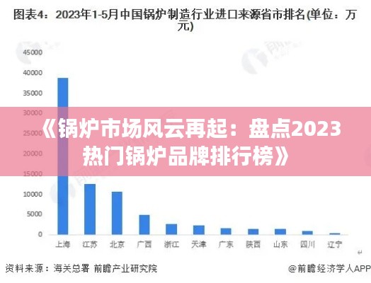 《锅炉市场风云再起：盘点2023热门锅炉品牌排行榜》