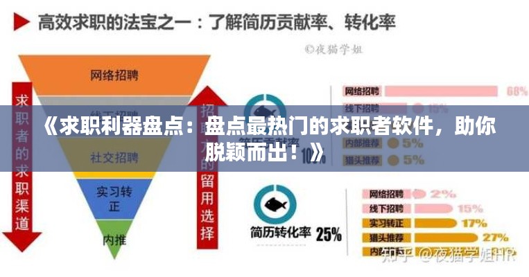 《求职利器盘点：盘点最热门的求职者软件，助你脱颖而出！》