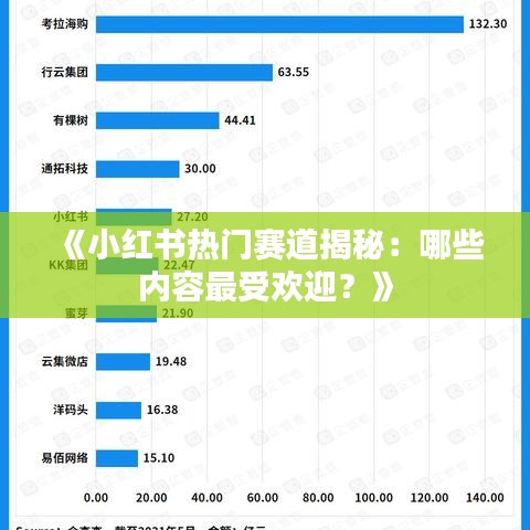 明目张胆 第3页