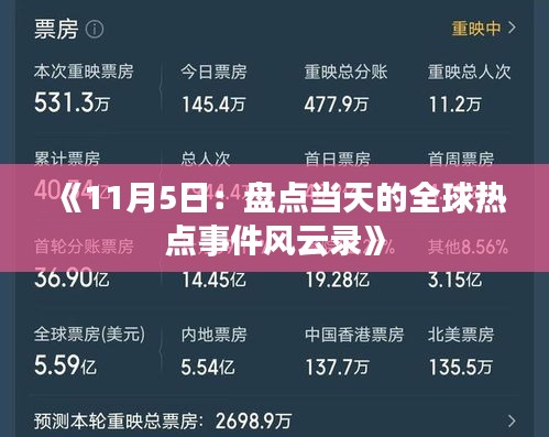 《11月5日：盘点当天的全球热点事件风云录》