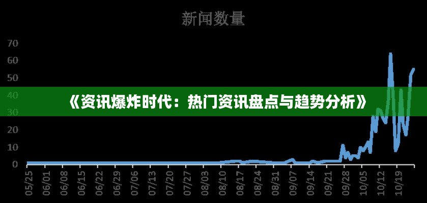 《资讯爆炸时代：热门资讯盘点与趋势分析》