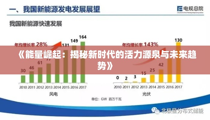 《能量崛起：揭秘新时代的活力源泉与未来趋势》