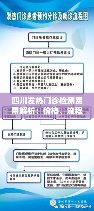 四川发热门诊检测费用解析：价格、流程及注意事项