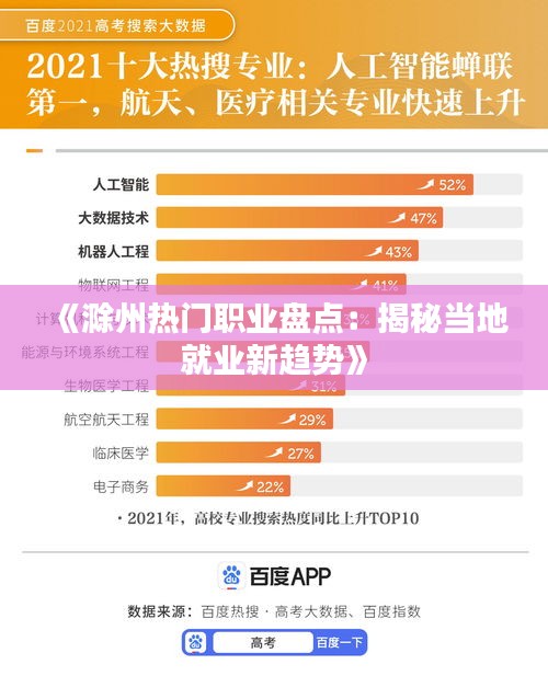 《滁州热门职业盘点：揭秘当地就业新趋势》