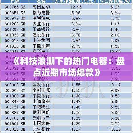 策名就列 第2页