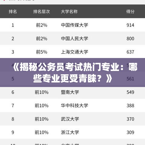 鸟吏鼈官 第3页