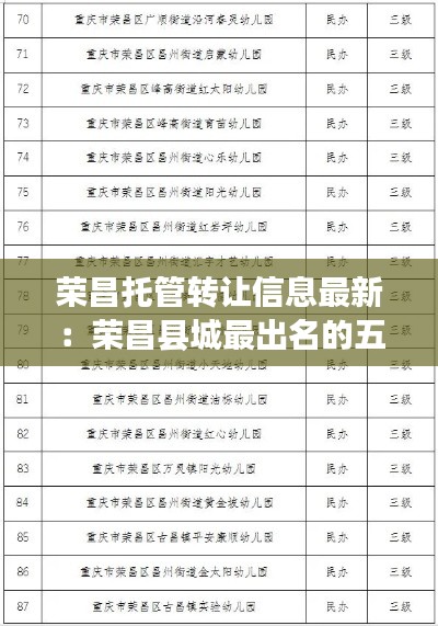 腾龙换鸟 第3页
