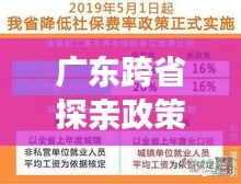 广东跨省探亲政策最新文件：广东省政府关于职工探亲待遇规定的实施细则 