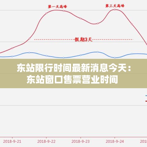 东成西就 第2页