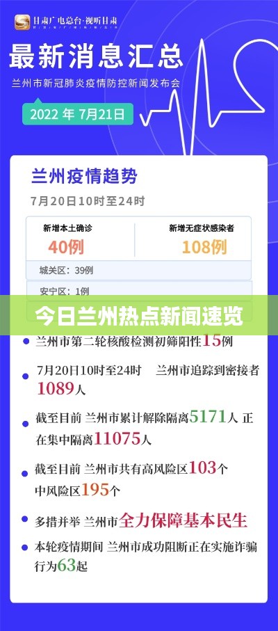 今日兰州热点新闻速览