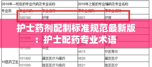 护士药剂配制标准规范最新版：护士配药专业术语 