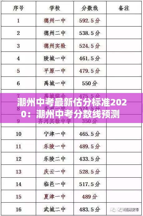 明夷于飞 第3页