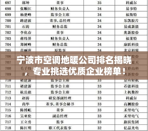 宁波市空调地暖公司排名揭晓，专业挑选优质企业榜单！