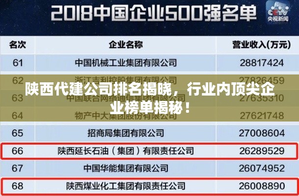 陕西代建公司排名揭晓，行业内顶尖企业榜单揭秘！