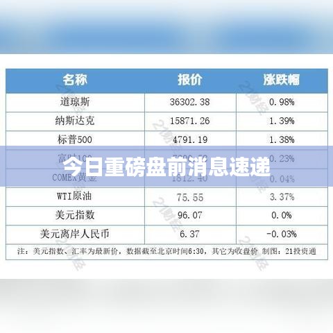 指李推张 第2页