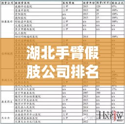 意气风发 第2页