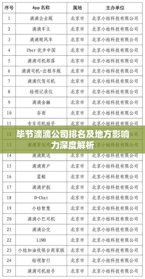矫揉造作 第3页