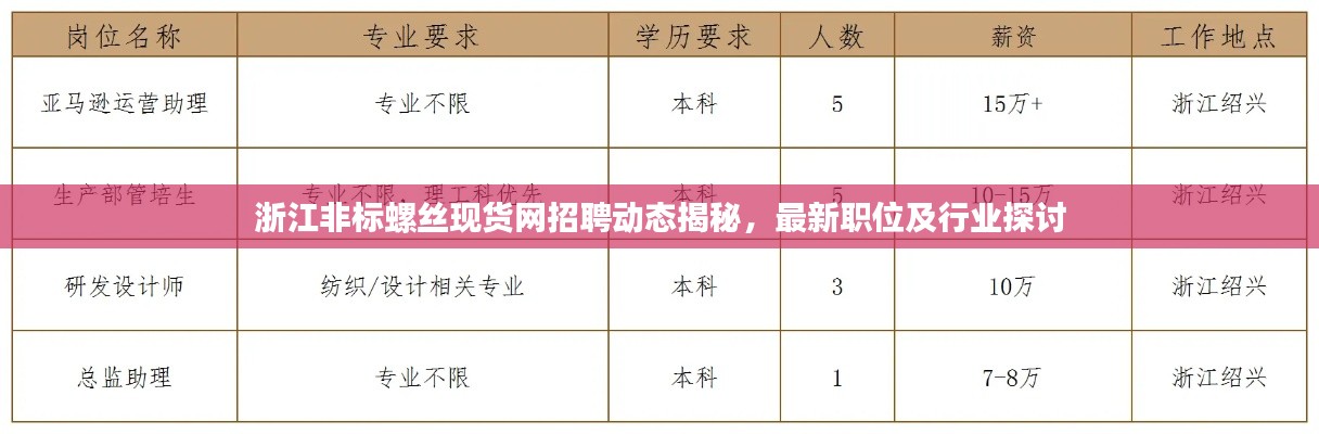 劳燕分飞 第2页
