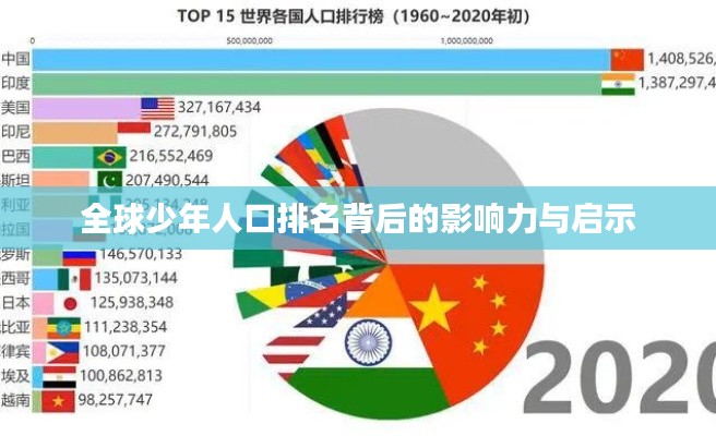 学贯中西 第2页