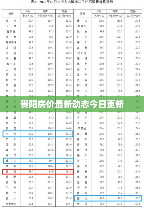 标新竖异 第2页