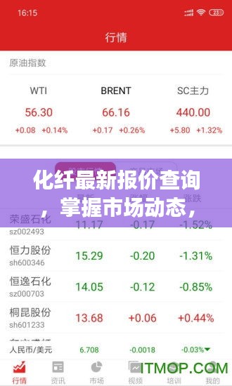 化纤最新报价查询，掌握市场动态，洞悉行业趋势！