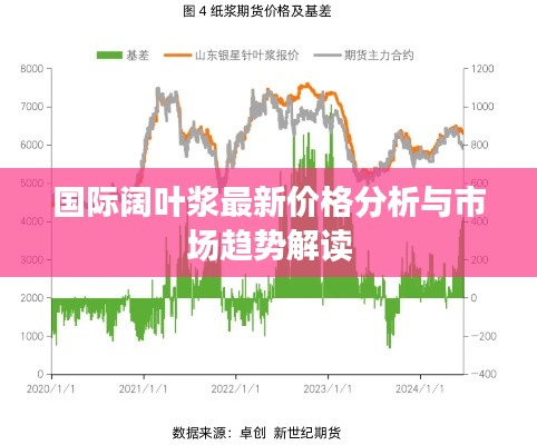 计日程功 第2页