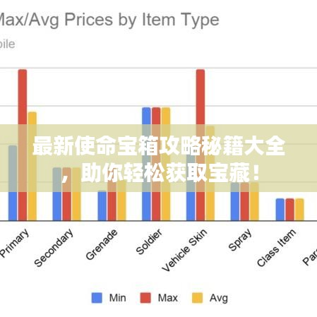 骈首就僇 第2页