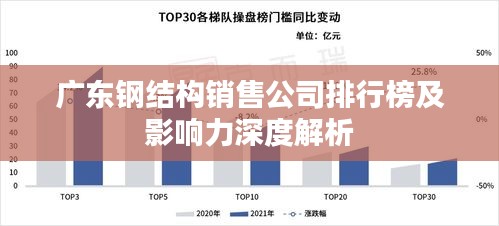 蛙鼓蝉鸣 第2页