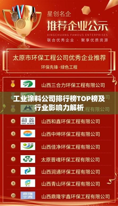 工业涂料公司排行榜TOP榜及行业影响力解析