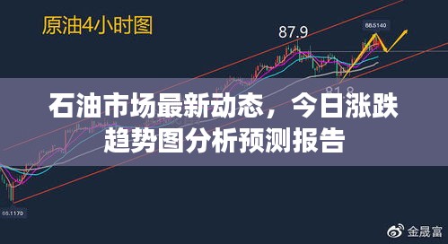 石油市场最新动态，今日涨跌趋势图分析预测报告
